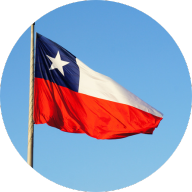 Additional Workforce for National Holidays (Fiestas Patrias)